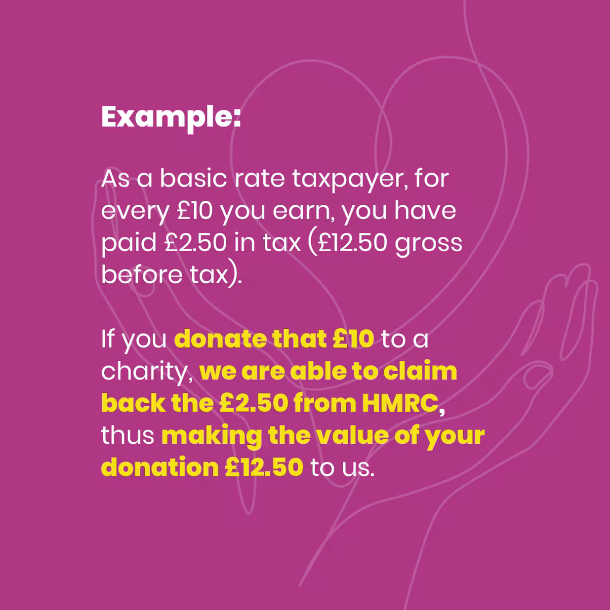 Gift Aid | Example
